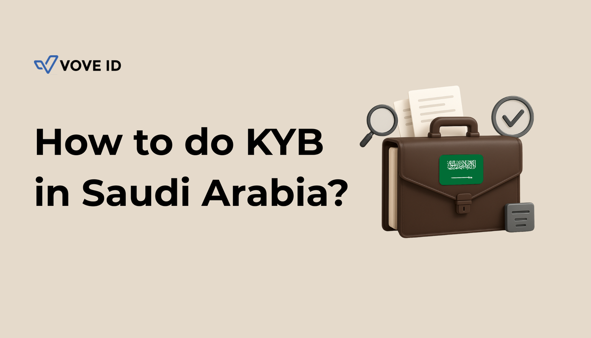 Navigating KYB Compliance in Saudi Arabia: A 2025 Guide with VOVE ID