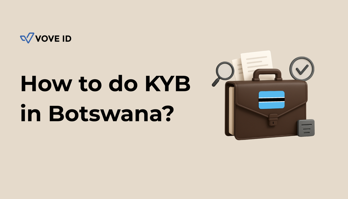 KYB Compliance in Botswana, 2025 Guide for Regulated Businesses